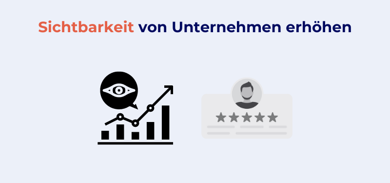 Beitragsbild zum Thema: Unternehmen sichtbar machen